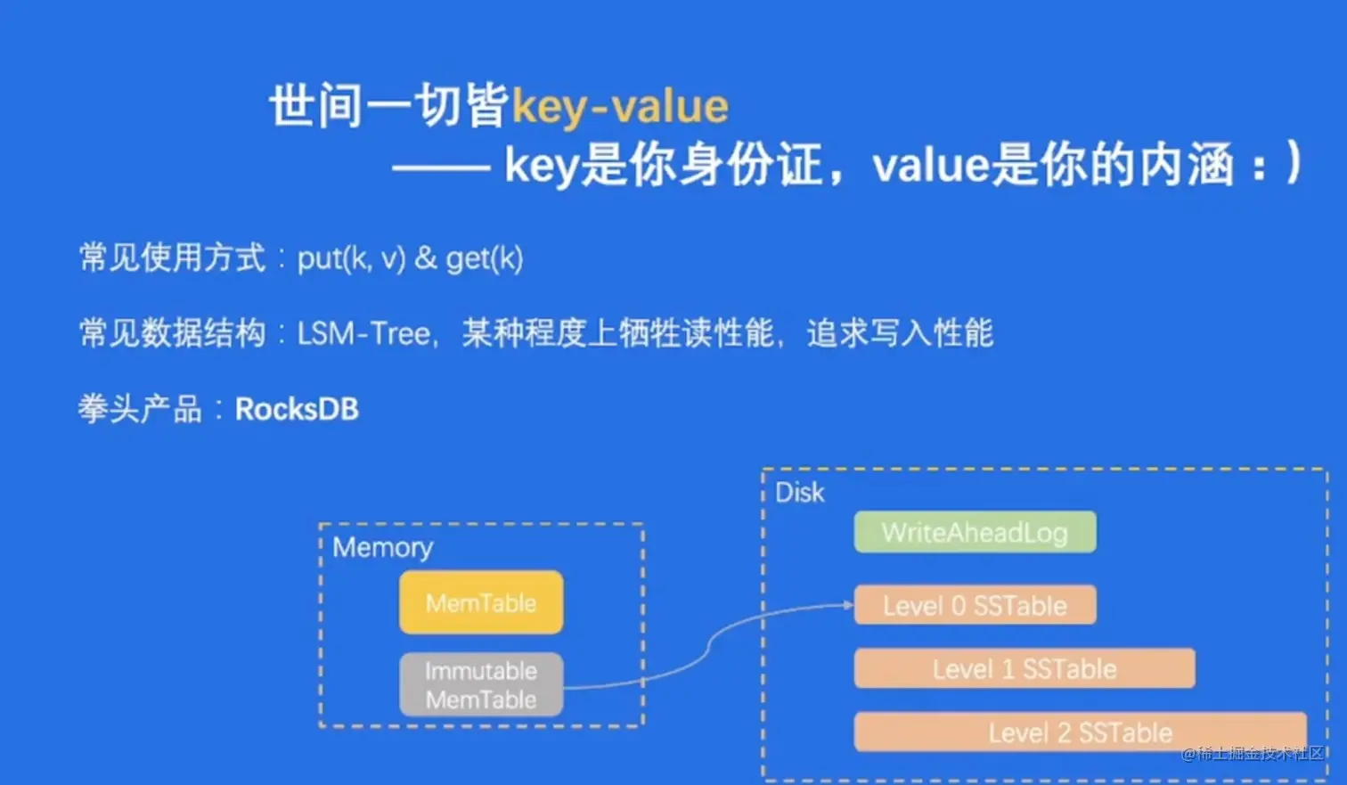 image-20230212225748467