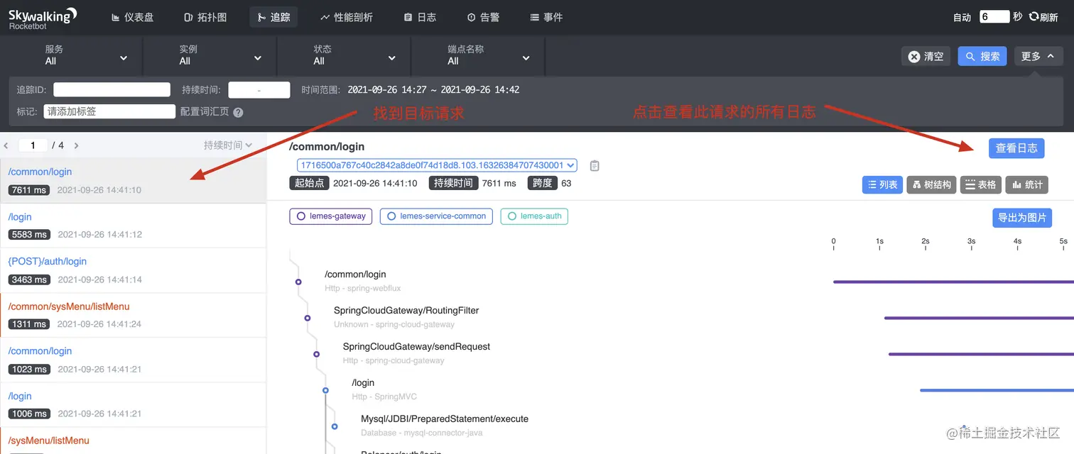 SkyWalking 链路日志