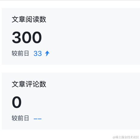 TYF于2021-05-14 09:00发布的图片