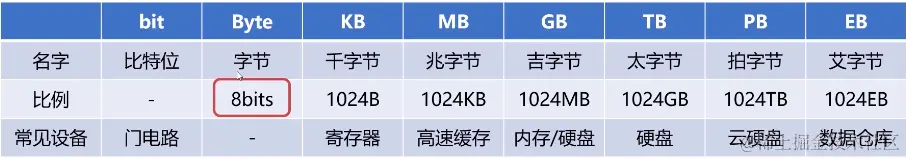 image-20211215102212809