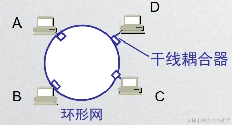 image-20200426212218428