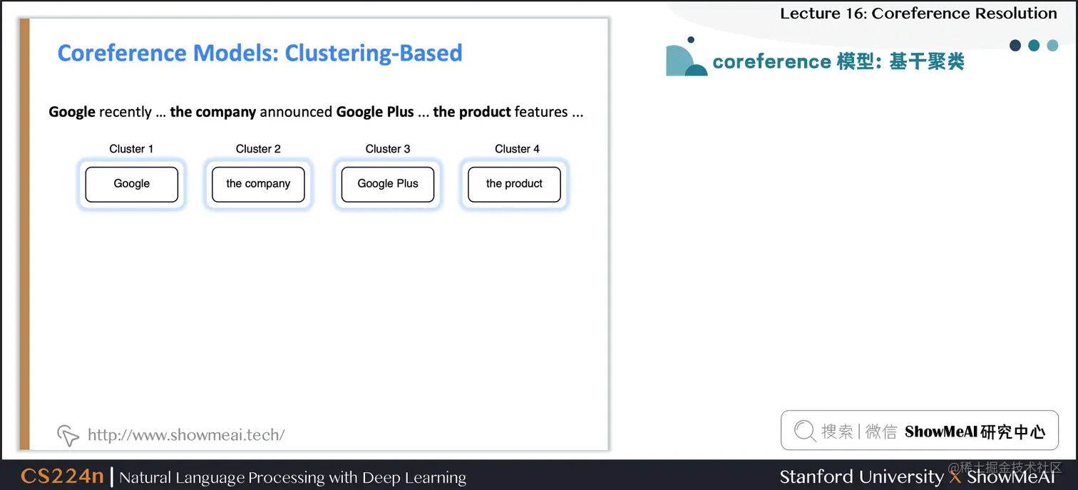 基于聚类的共指模型