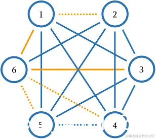 来自原网站的图片