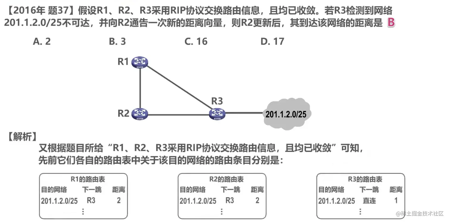 image-20211026130725582