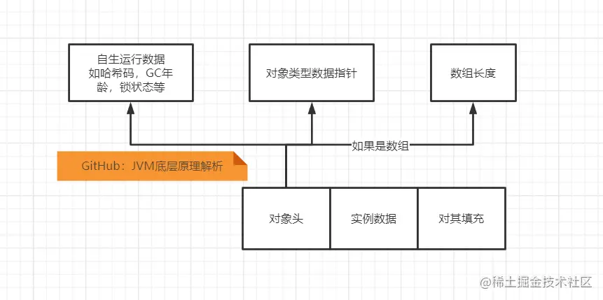 image-20210803124244641