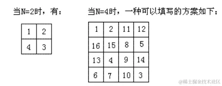 请添加图片描述