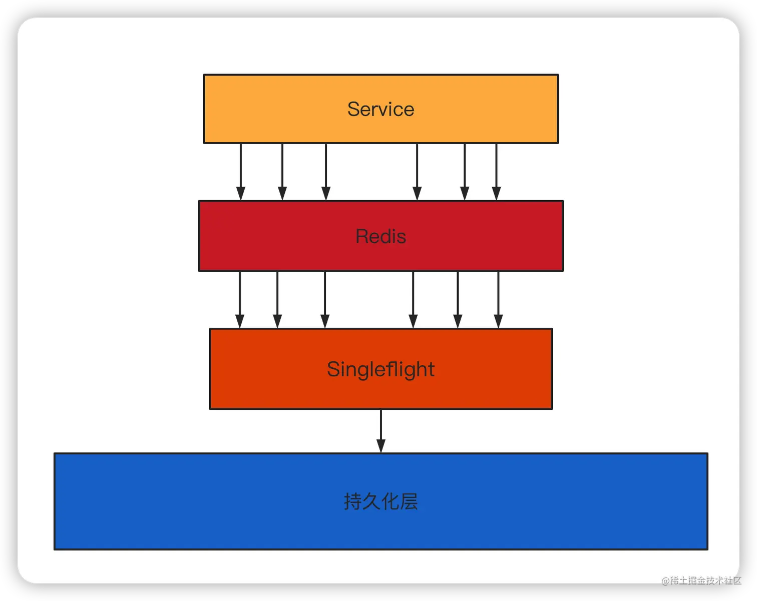 iShot_2022-05-04_22.44.26.png