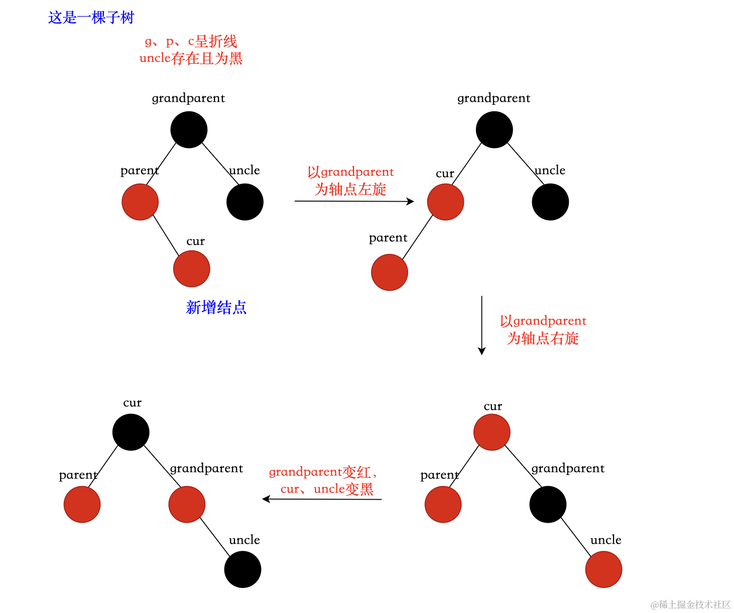 image-20221120145015742