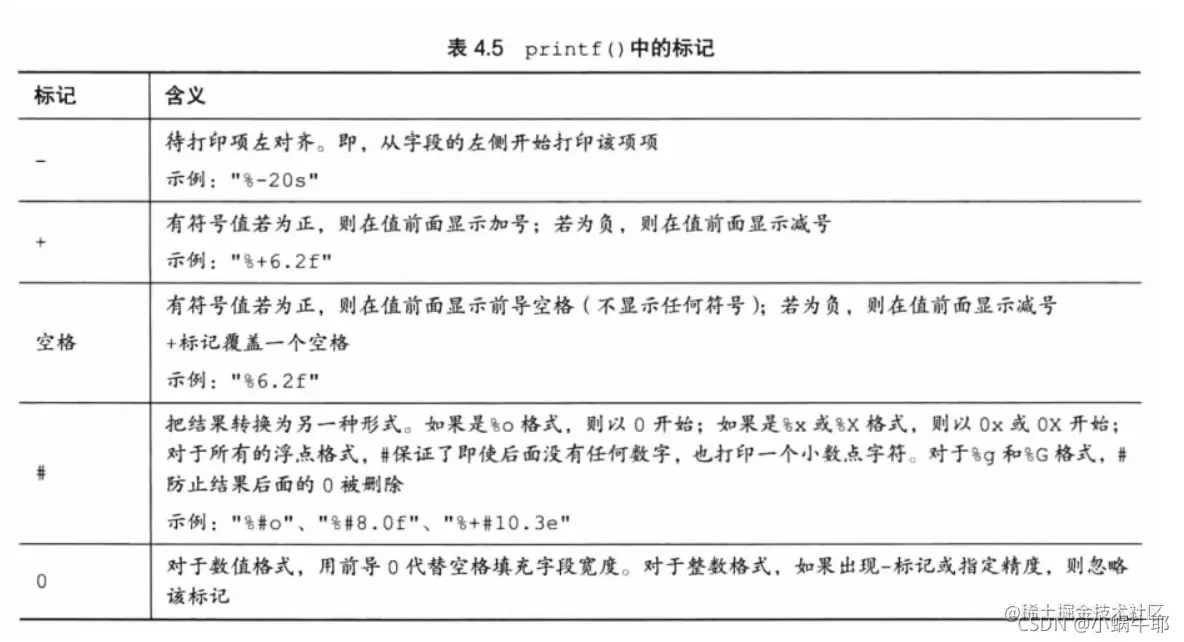 [外链图片转存失败,源站可能有防盗链机制,建议将图片保存下来直接上传(img-SsYtGRDw-1633312565235)(E:\Typora\Image\image-20211003113842373.png)]