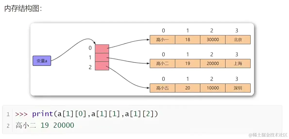 image-20231113221906067