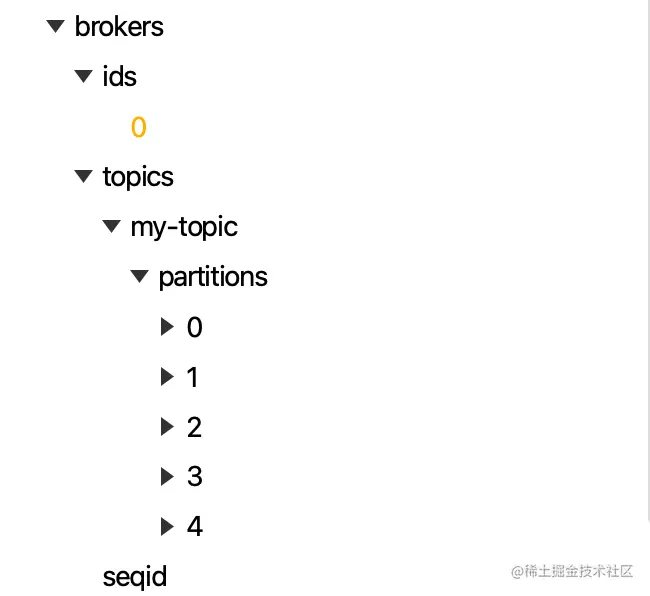 image-20221205144511126