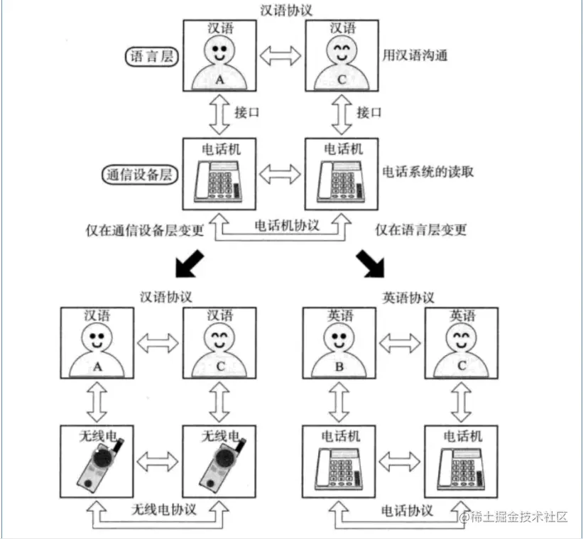 image-20220901083656663