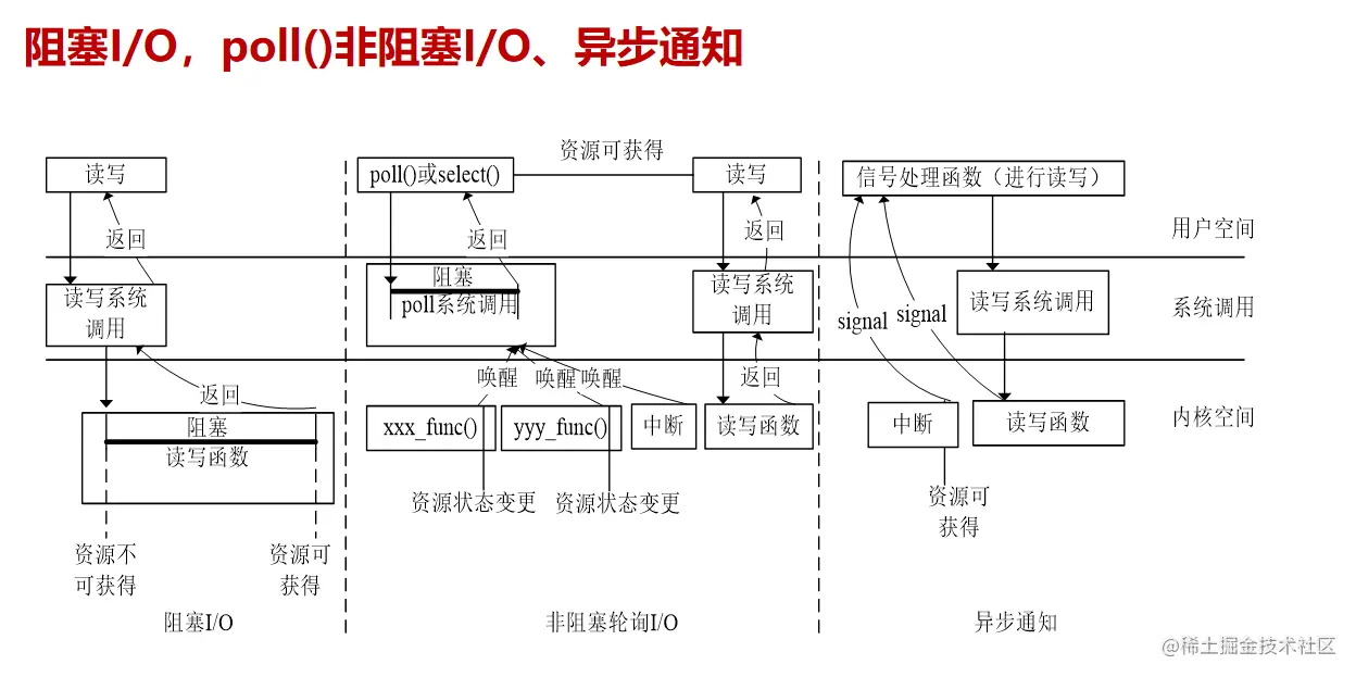 image-20220802000127148