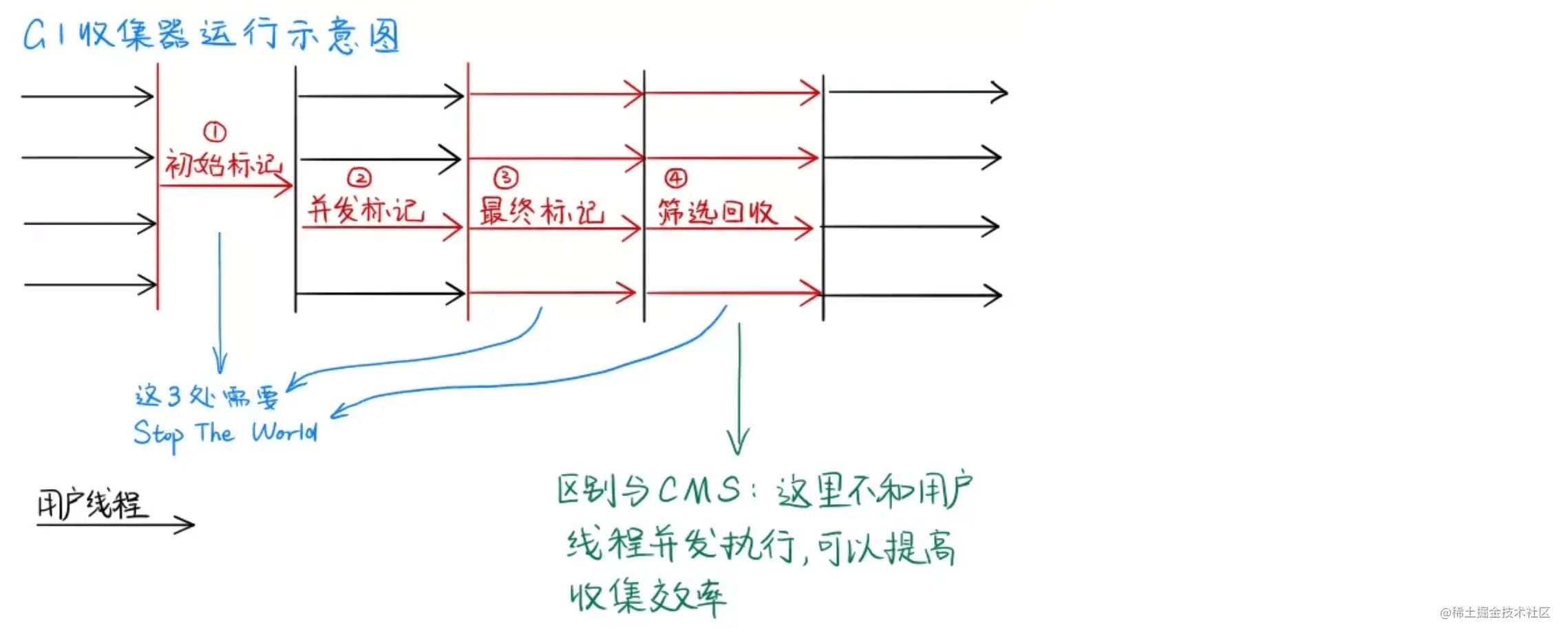 gc11.png