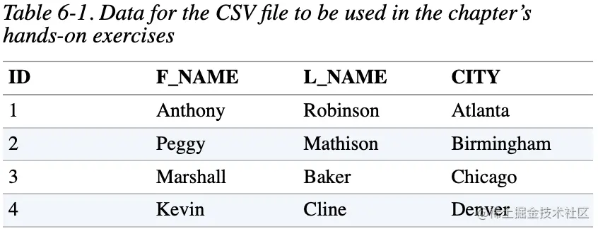 截屏2023-06-05 11.51.36.png