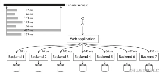 image-20220805214216139