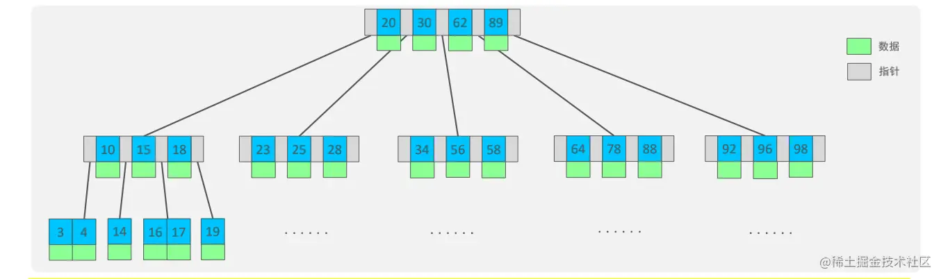 image-20220331151317568