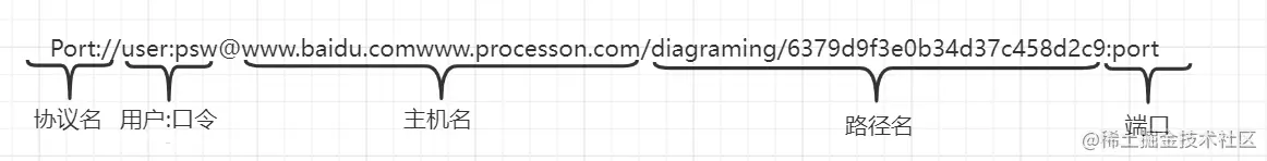 image-20221128144749539