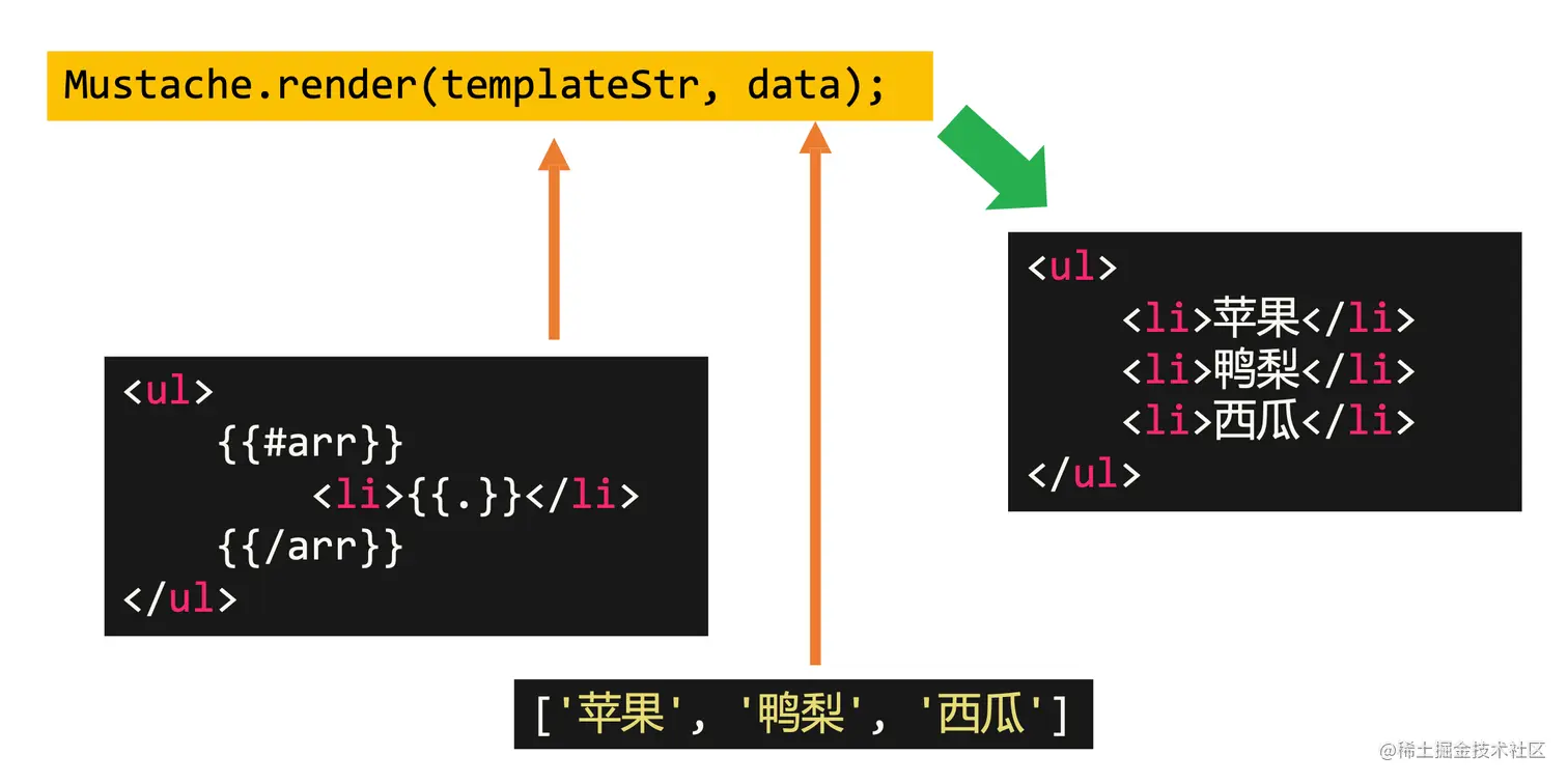 image-20220209101153143
