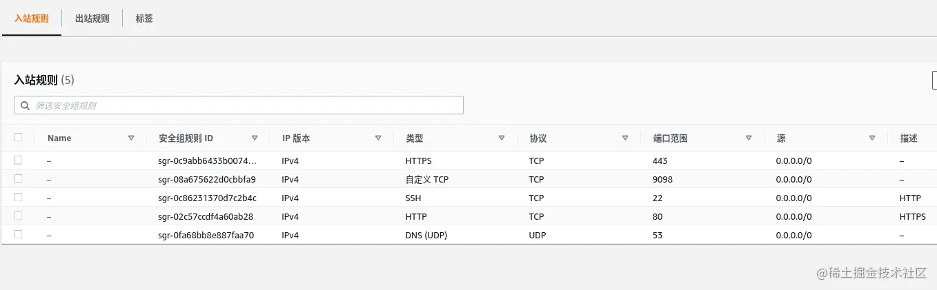AWS云安全组.png