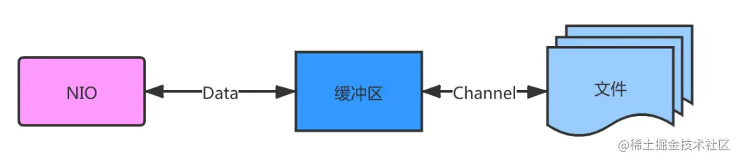 image-20210719110444240