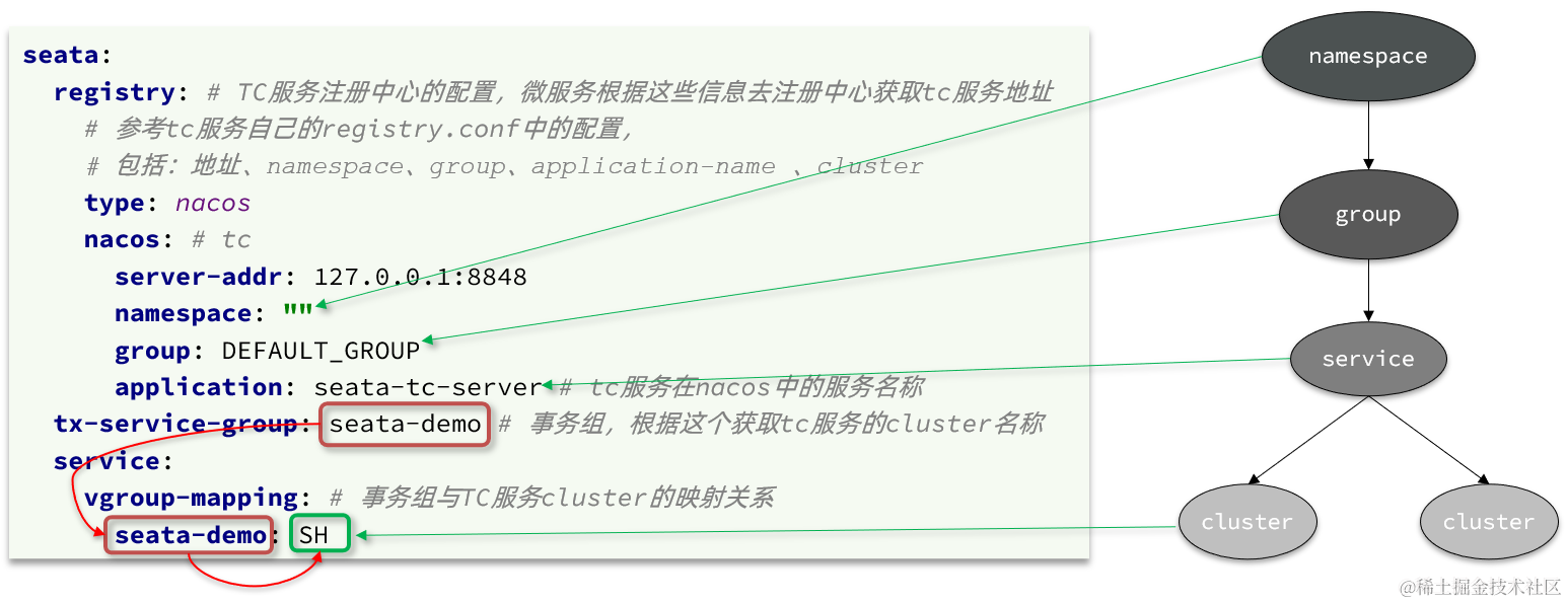 image-20210724173654258