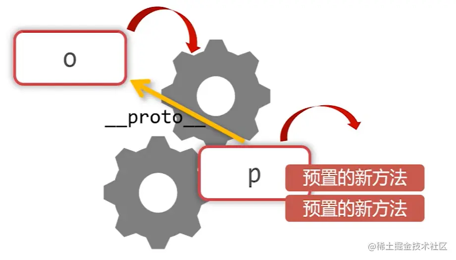 image-20211204144529995