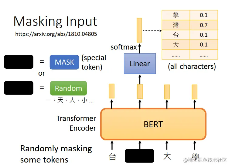 image-20210811103558955