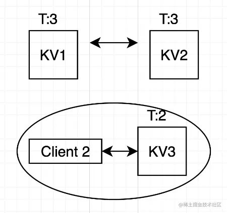 image-20220813125516915