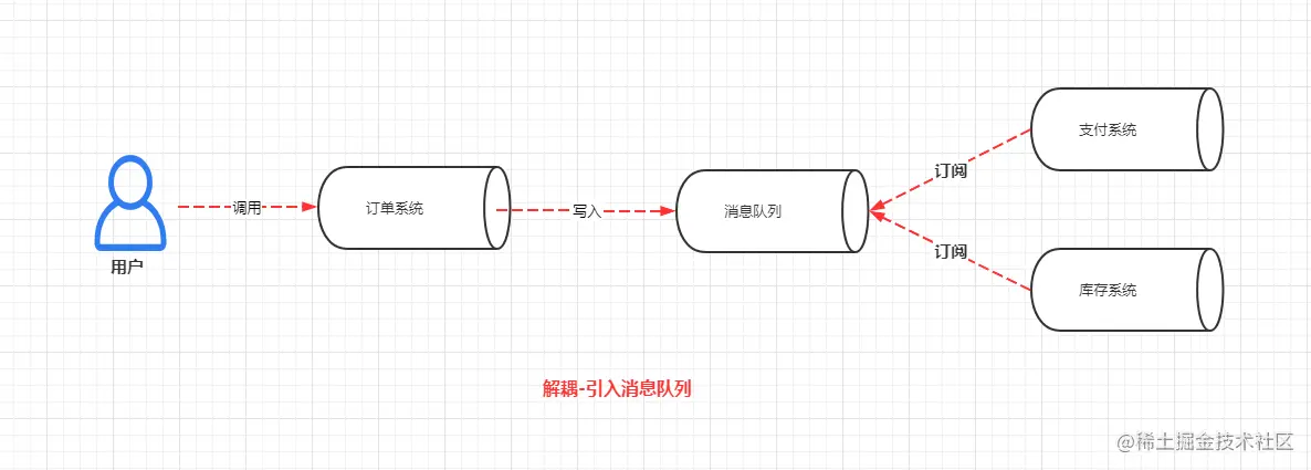 image-20201215085741874