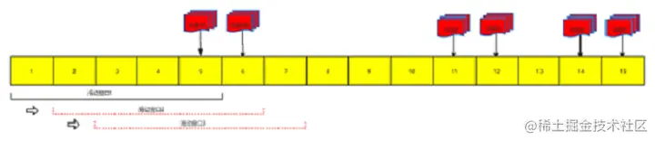 滑动窗口.png