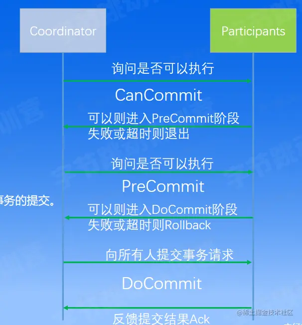 image-20230203214556555.png