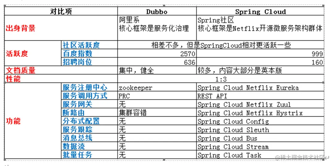 0dac135197540bc0033851cb69ec504