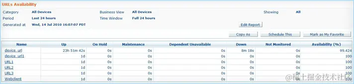 网站可用性监控-ManageEngine OpManager网络监控工具