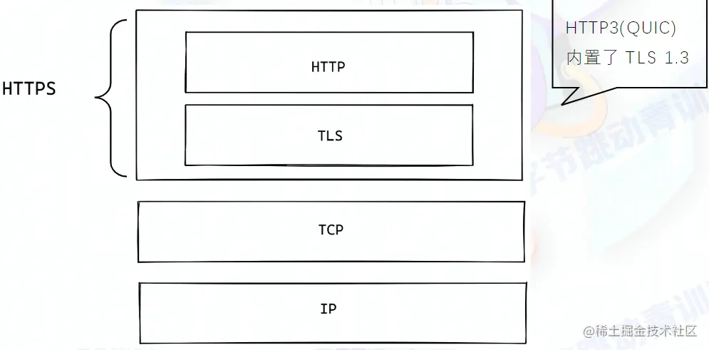 image-20220801191018558