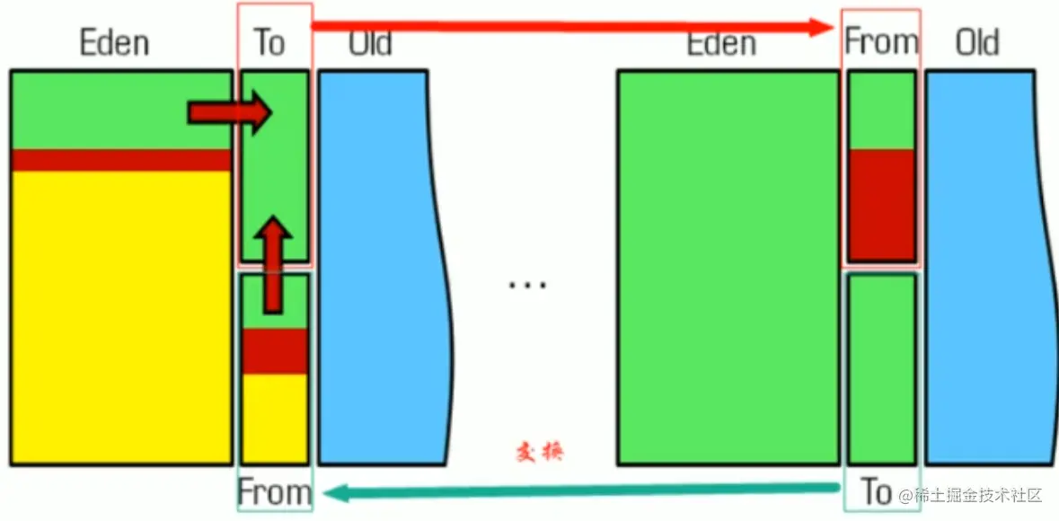 image-20221120215938676