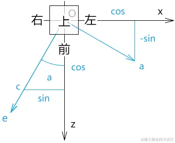 image-20210419154323540