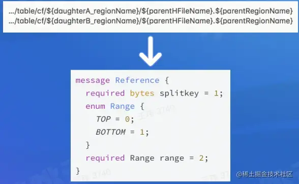 截屏2022-08-06 16.39.44.png