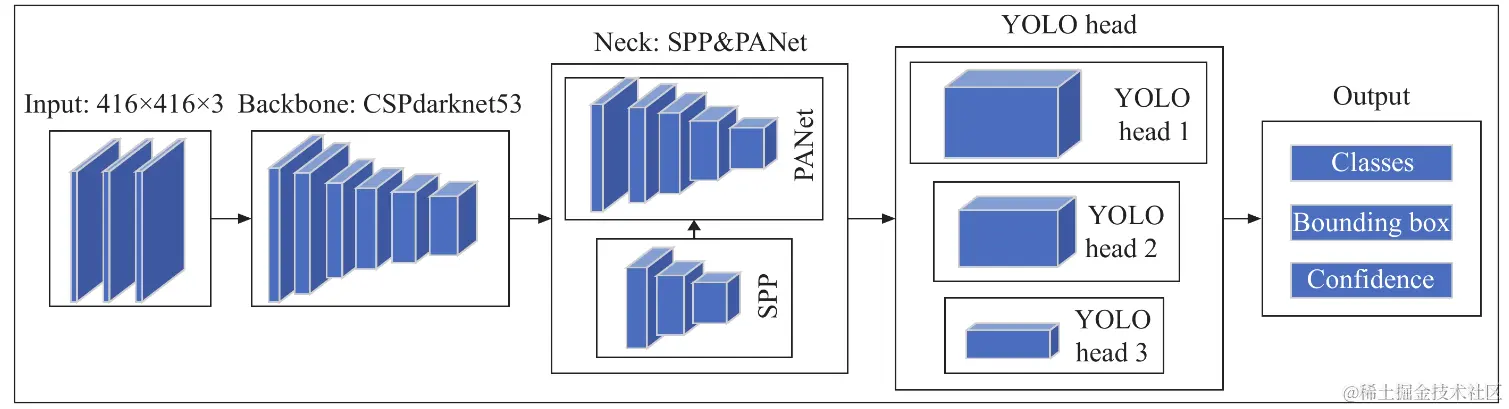 image-20240228232720187