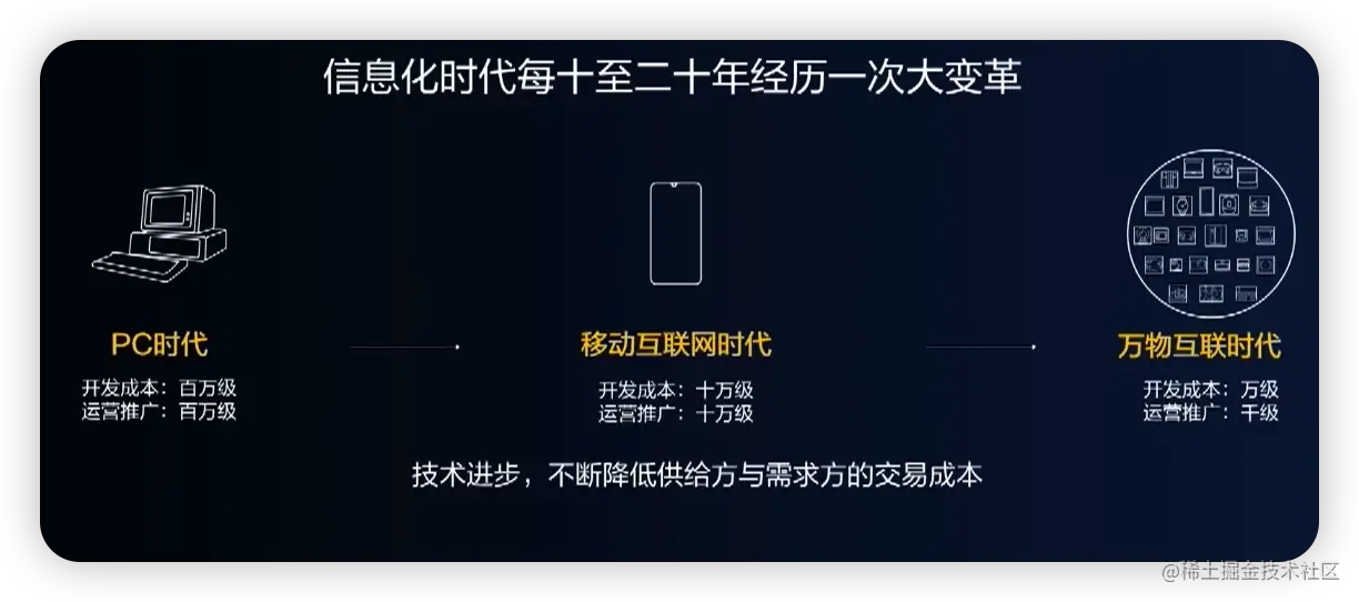 image-20220623223735341