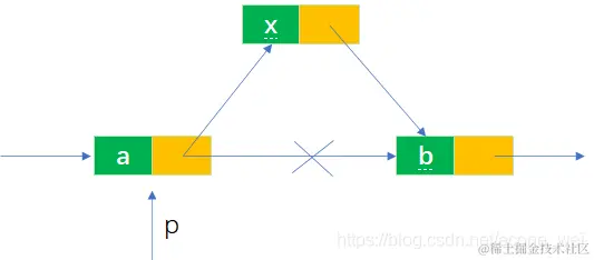 [外链图片转存失败,源站可能有防盗链机制,建议将图片保存下来直接上传(img-IgtKVi6x-1597839138304)(C:\Users\Thinkpad\AppData\Roaming\Typora\typora-user-images\image-20200408231332814.png)]