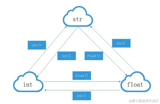 image-20231118105525990