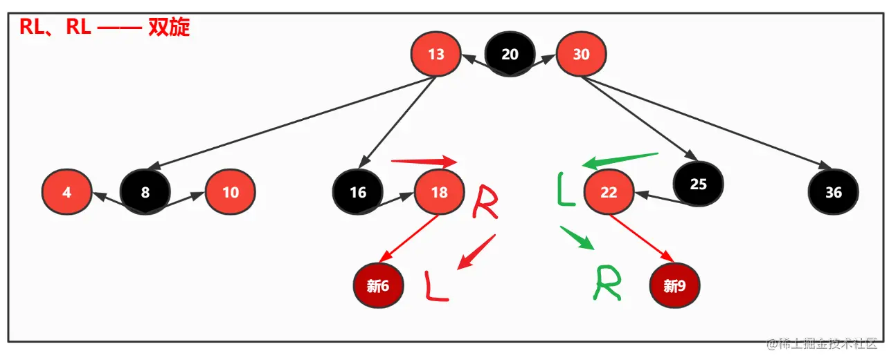 image-20221110083107261