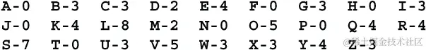 5-unnumb-2