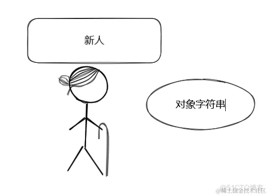 #yyds干货盘点# 前端歌谣的刷题之路-第四十一题-对象字符串_html
