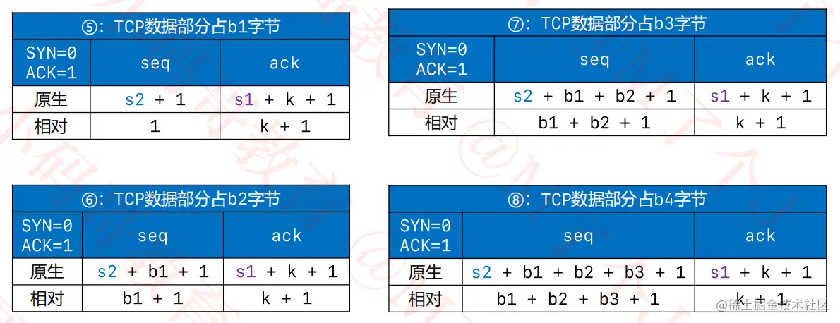 image-20220912202217425