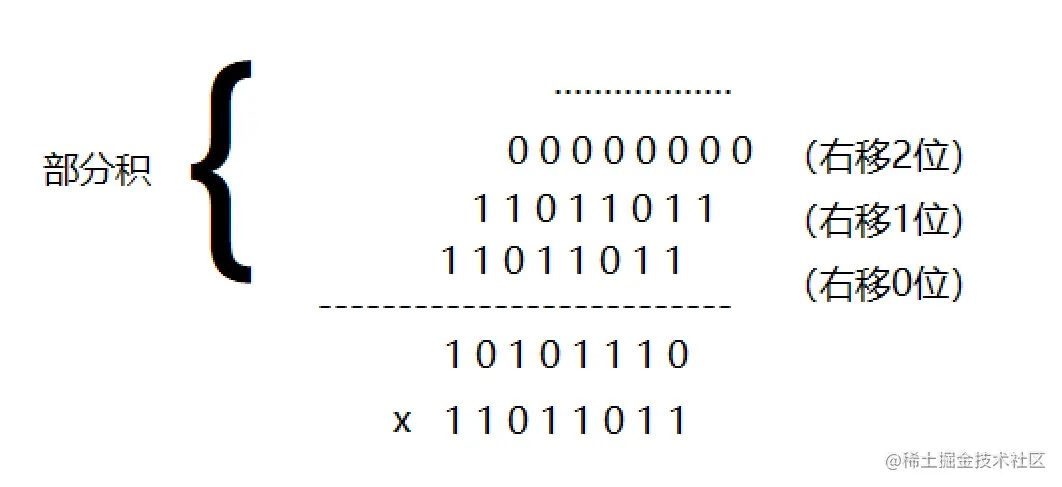 image-20201110170450444