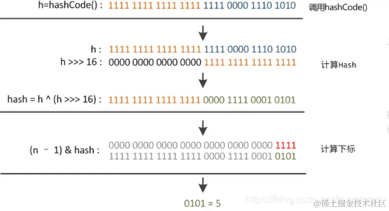 image-20220731135448439