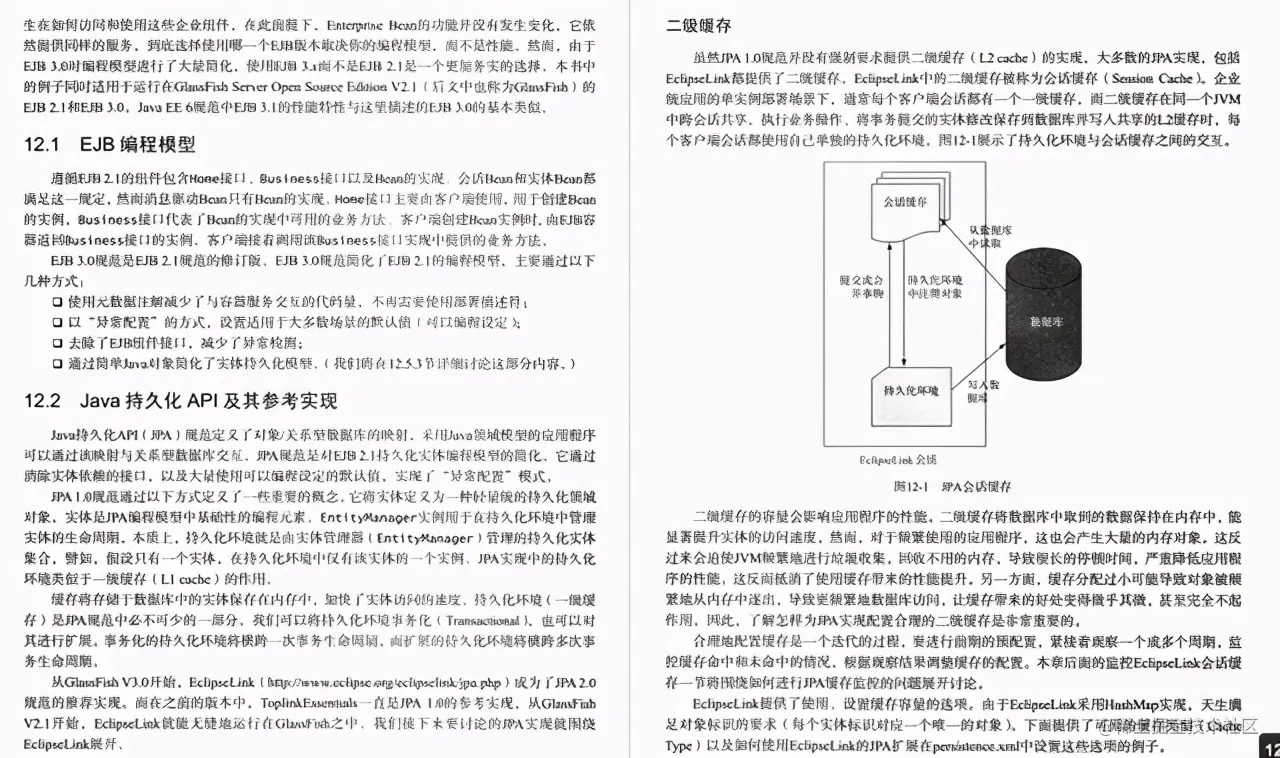 足足541页！费了大力气才从GitHub上扒下的阿里Java优化“圣经”