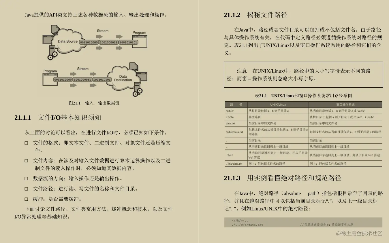 封笔之作！阿里P8手写的Java高手是怎样练成的原理方法与实践笔记